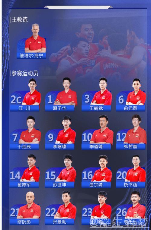 “中国男排发布参加西安站世界联赛的16人名单”